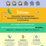 Flyer de la campagne Biofermes, octobre 2017