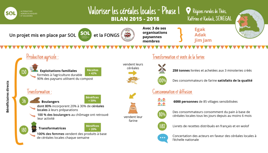 Infographie-VCL